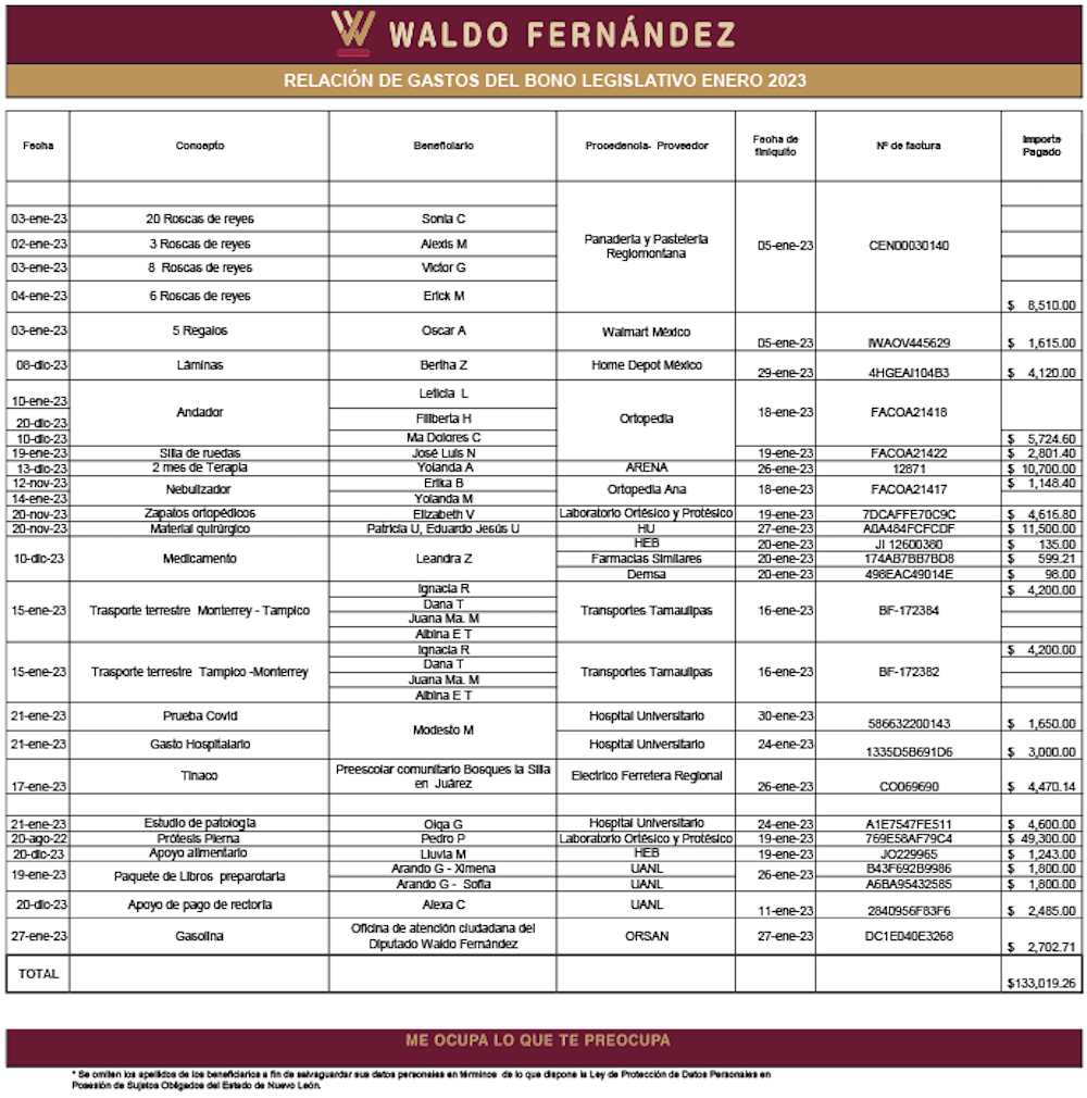 Waldo Fernandez transparencia